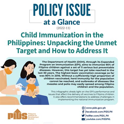 expanded program on immunization doh|CHAPTER 1 The National Immunization Program .